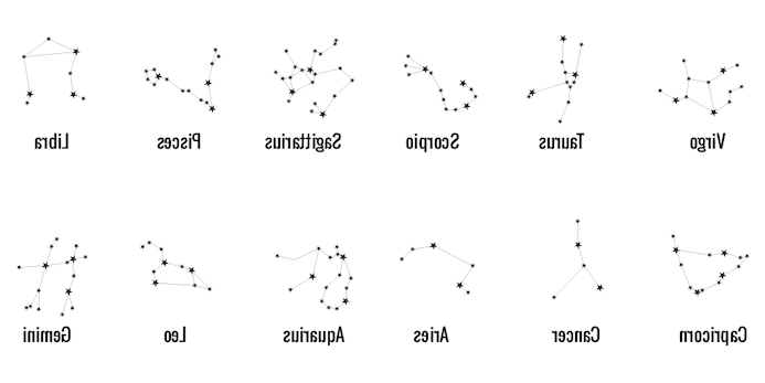 12 Constellations of the Zodiac